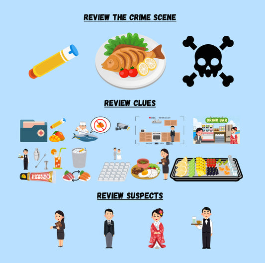 10-20 Minute Printable Detective Game | Lunchtime Mysteries #8 | Murder at Coral Bay Wedding Resort