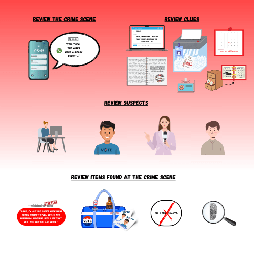 Illustration of a crime scene investigation process with various elements on a pink background.