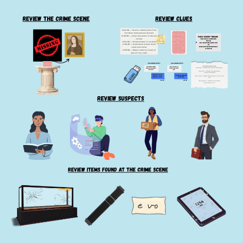 Illustrated crime scene investigation board with various elements and text on a light blue background.