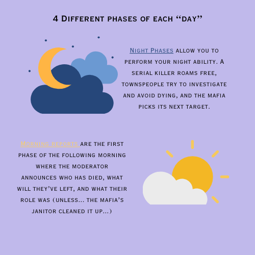 Diagram of night and day phases with text on a purple background