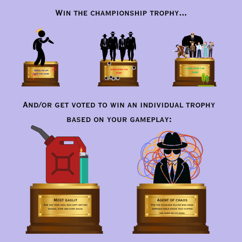 Illustrations of game trophies with descriptions on a purple background
