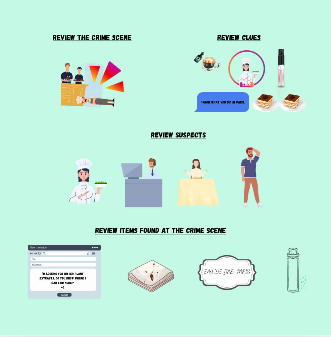 Who Poisoned The Chef? | Lunchtime Mysteries™ 10-20 Minute Printable Detective Chef Game