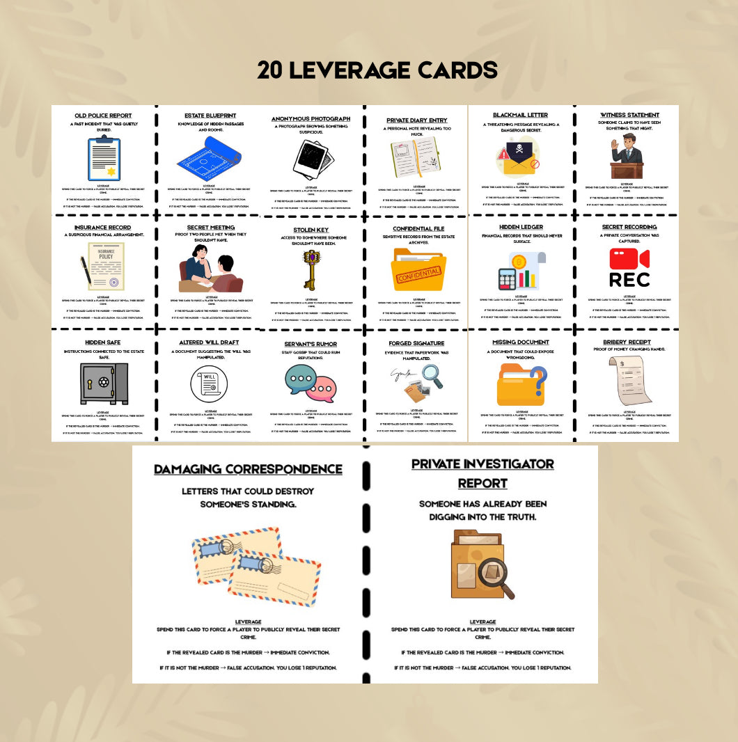 The Estate Divided | A 4-8 Player Murder Mystery Card Game Revolving Deception, Power & Inheritance