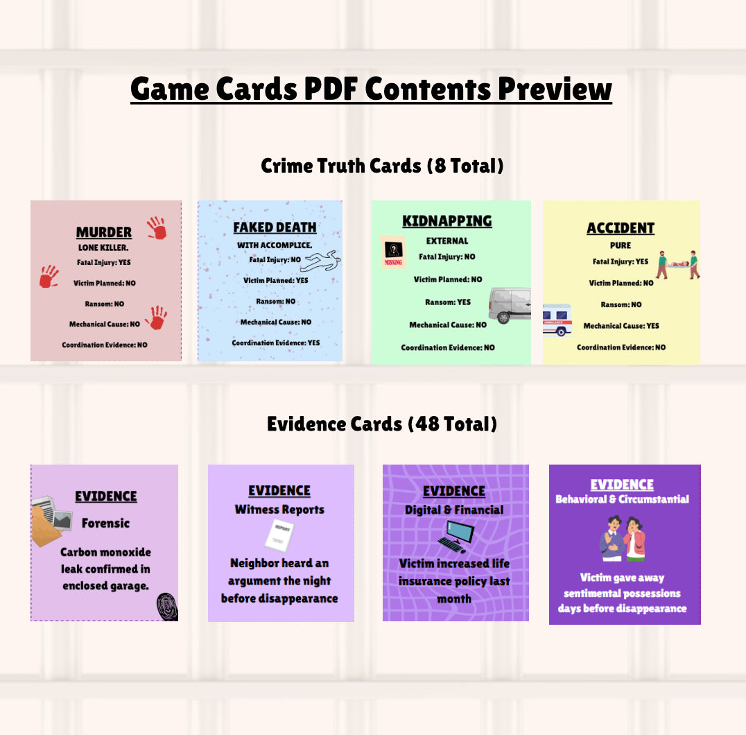 The Body Is Missing | Mystery Deduction & Deception Card Game for 3–6 Players