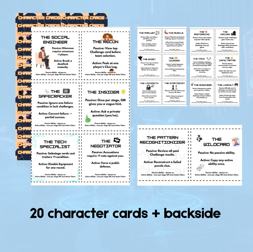 Ghost Protocol: Shadow Circuit: Printable Social Deduction Heist Party Game for Large Groups | 6–20 Players