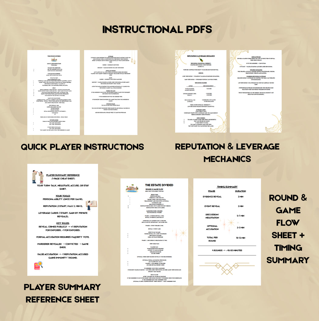 The Estate Divided | A 4-8 Player Murder Mystery Card Game Revolving Deception, Power & Inheritance