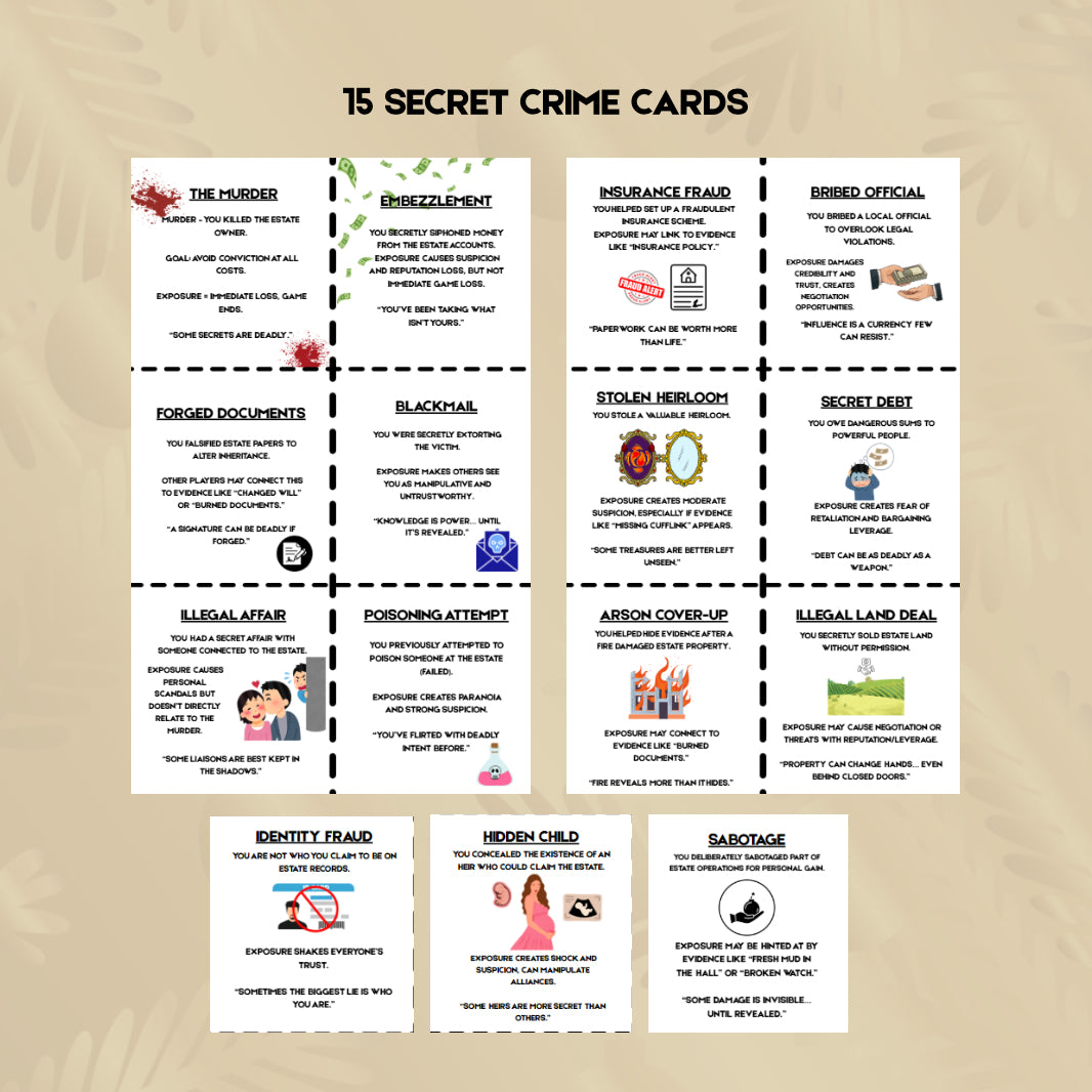 The Estate Divided | A 4-8 Player Murder Mystery Card Game Revolving Deception, Power & Inheritance