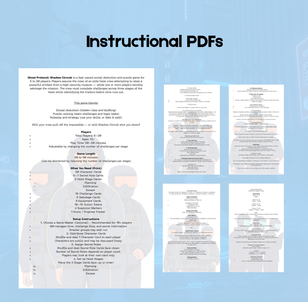 Ghost Protocol: Shadow Circuit: Printable Social Deduction Heist Party Game for Large Groups | 6–20 Players