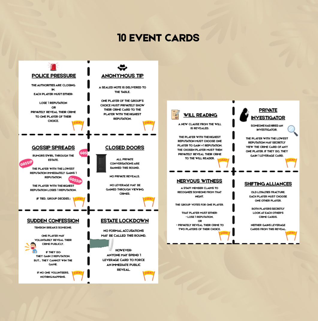 The Estate Divided | A 4-8 Player Murder Mystery Card Game Revolving Deception, Power & Inheritance