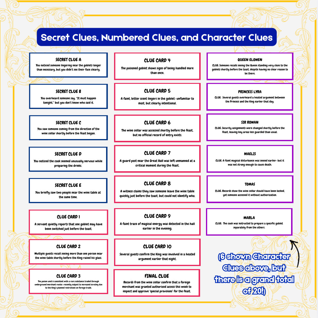 Printable Royal Role-Playing Murder Mystery Party Game (12-20 Players) | Murder at Blackthorne Castle: Betrayal of the Crown