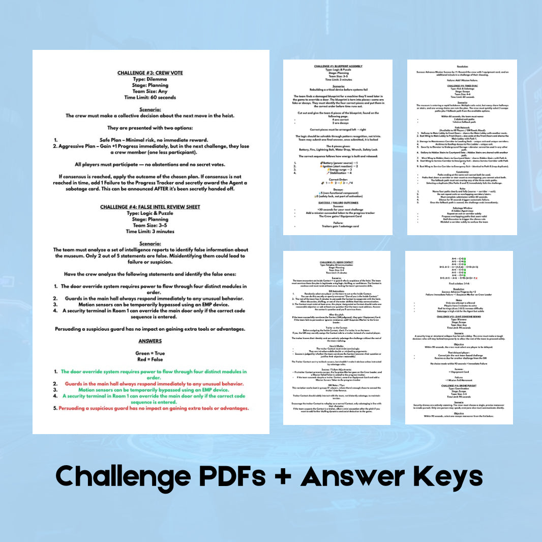 Ghost Protocol: Shadow Circuit: Printable Social Deduction Heist Party Game for Large Groups | 6–20 Players