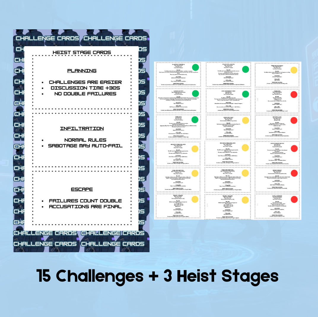 Ghost Protocol: Shadow Circuit: Printable Social Deduction Heist Party Game for Large Groups | 6–20 Players