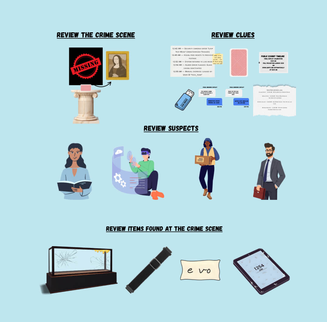 Who Stole the Mona Lisa? | Lunchtime Mysteries™ 10-20 Minute Printable Detective Game