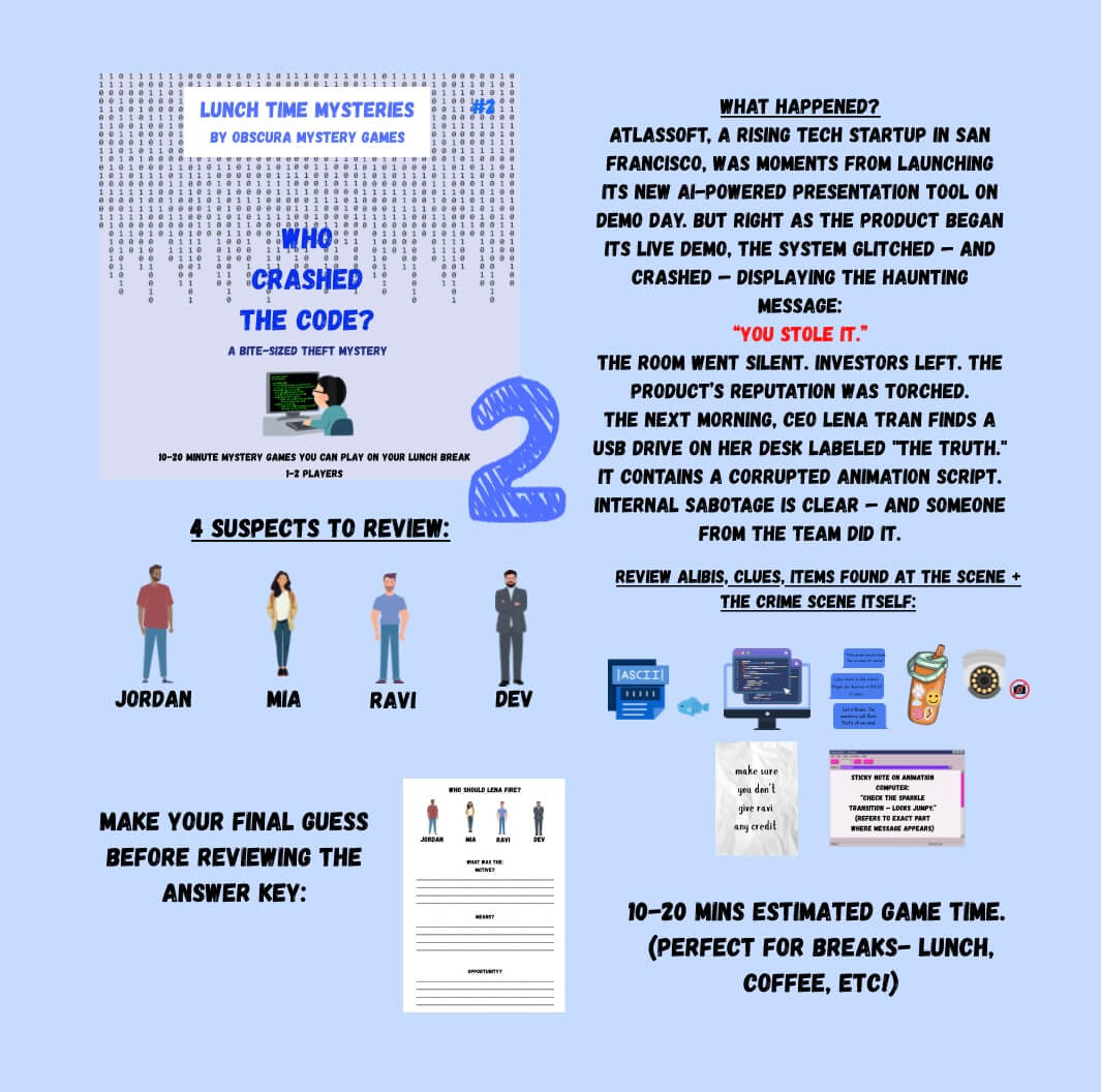 Quick Murder Mystery Game Bundle – Lunchtime Mysteries™ 5-Pack | 10–20 Min Detective Fun