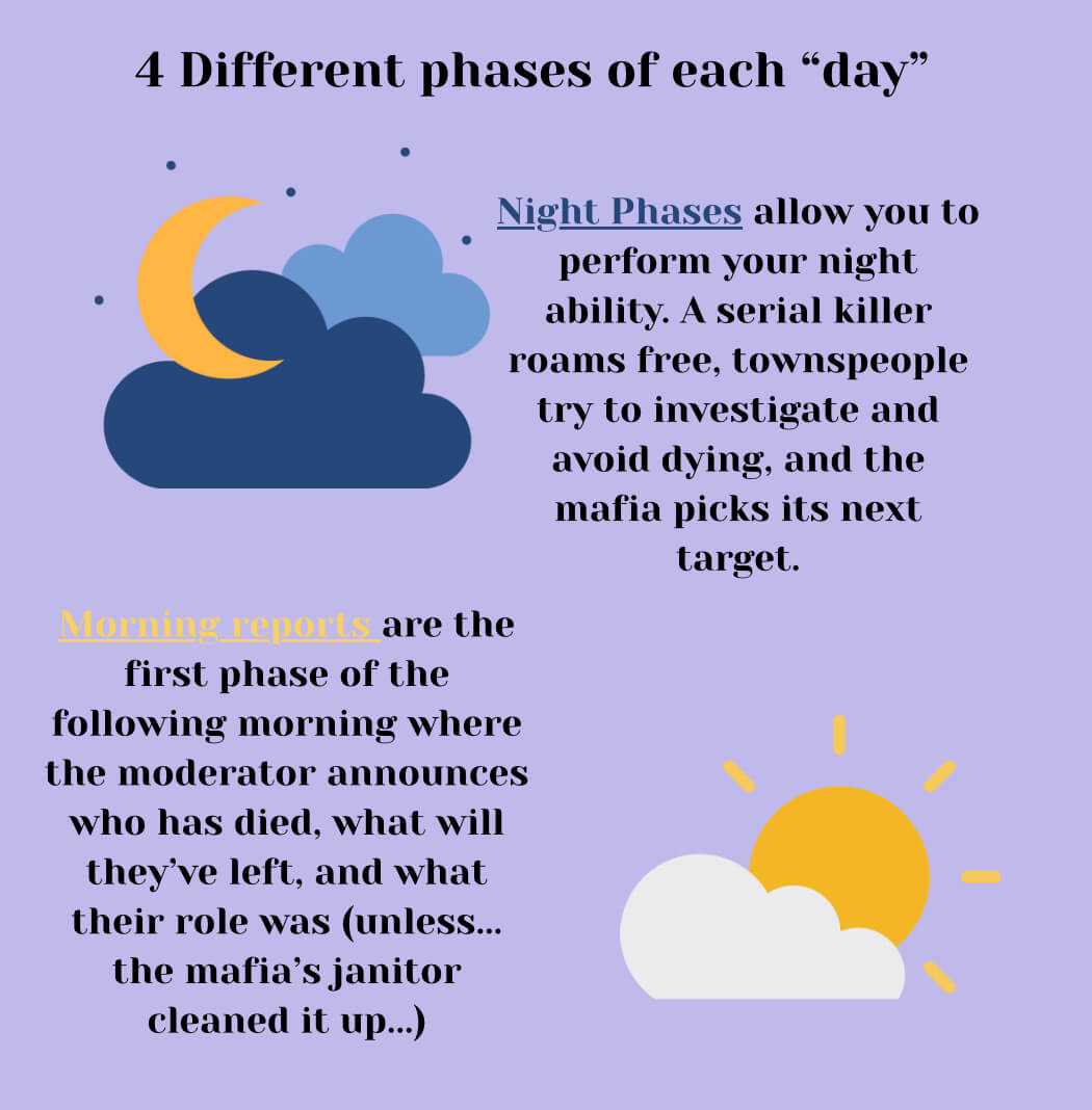 Printable Murder Mystery Party Game | Killers Among Us (7-15 Players) – Instant Download