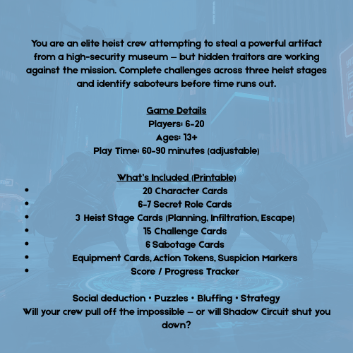Ghost Protocol: Shadow Circuit: Printable Social Deduction Heist Party Game for Large Groups | 6–20 Players