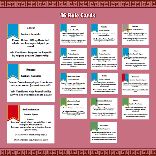 Blood of the Republic - A Roman Senate Strategy Game for 12–15 Players | Political Betrayal & Hidden Roles