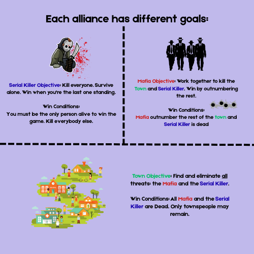 Killers Among Us (7-15 Players) | Printable Murder Mystery Party Game – Instant Download