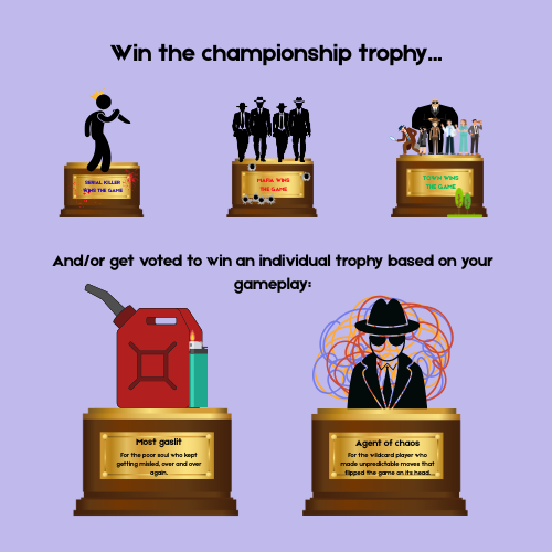 Killers Among Us (7-15 Players) | Printable Murder Mystery Party Game – Instant Download