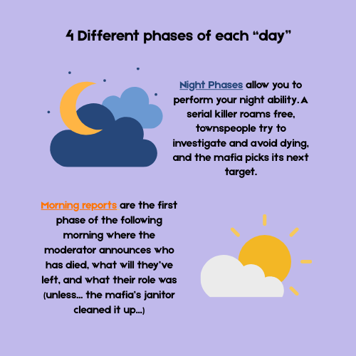 Killers Among Us (7-15 Players) | Printable Murder Mystery Party Game – Instant Download